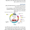 كتاب النجاح التجارة الالكترونية